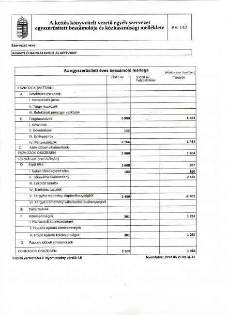 aranylo_napraforgo_2012_beszamolo077.jpg