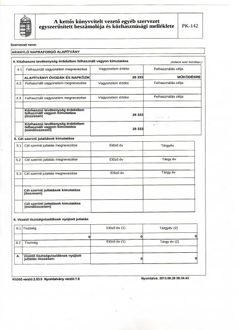 aranylo_napraforgo_2012_beszamolo081.jpg