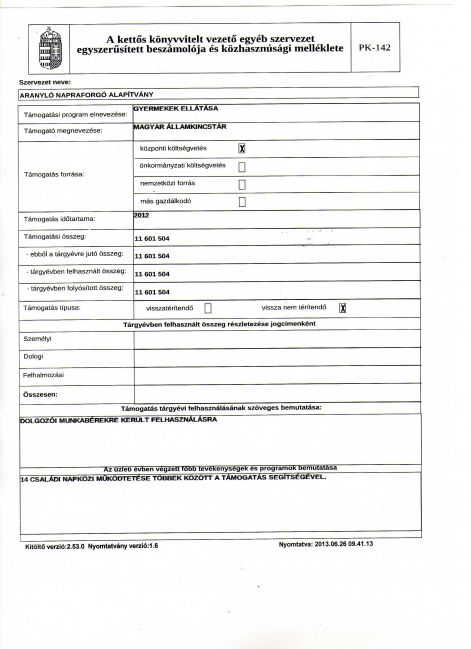 aranylo_napraforgo_2012_beszamolo084.jpg